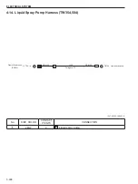 Предварительный просмотр 192 страницы Sakai SW354 Shop Manual