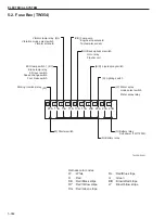 Предварительный просмотр 198 страницы Sakai SW354 Shop Manual