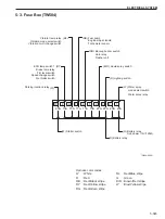 Предварительный просмотр 199 страницы Sakai SW354 Shop Manual