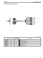 Предварительный просмотр 223 страницы Sakai SW354 Shop Manual