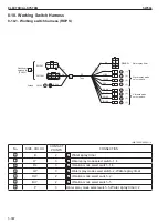 Предварительный просмотр 224 страницы Sakai SW354 Shop Manual