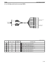 Предварительный просмотр 225 страницы Sakai SW354 Shop Manual