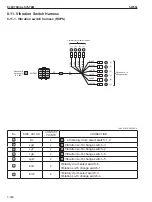 Предварительный просмотр 226 страницы Sakai SW354 Shop Manual