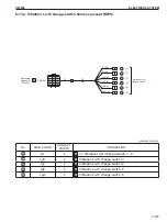 Предварительный просмотр 227 страницы Sakai SW354 Shop Manual