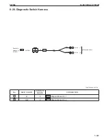 Предварительный просмотр 237 страницы Sakai SW354 Shop Manual