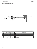 Предварительный просмотр 240 страницы Sakai SW354 Shop Manual