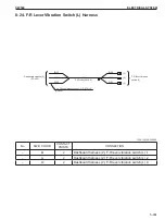 Предварительный просмотр 241 страницы Sakai SW354 Shop Manual