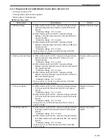 Предварительный просмотр 363 страницы Sakai SW354 Shop Manual