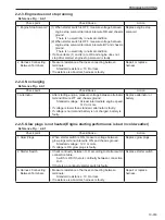 Предварительный просмотр 367 страницы Sakai SW354 Shop Manual