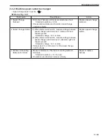 Предварительный просмотр 373 страницы Sakai SW354 Shop Manual