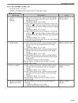 Предварительный просмотр 381 страницы Sakai SW354 Shop Manual