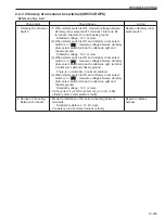 Предварительный просмотр 385 страницы Sakai SW354 Shop Manual