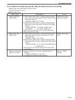 Предварительный просмотр 391 страницы Sakai SW354 Shop Manual