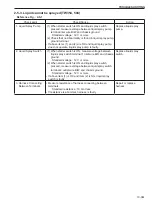 Предварительный просмотр 393 страницы Sakai SW354 Shop Manual