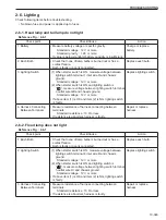 Предварительный просмотр 395 страницы Sakai SW354 Shop Manual