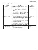 Предварительный просмотр 397 страницы Sakai SW354 Shop Manual