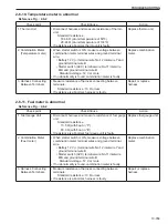 Предварительный просмотр 407 страницы Sakai SW354 Shop Manual