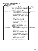 Предварительный просмотр 413 страницы Sakai SW354 Shop Manual