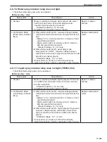 Предварительный просмотр 415 страницы Sakai SW354 Shop Manual