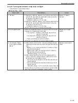 Предварительный просмотр 419 страницы Sakai SW354 Shop Manual