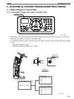 Предварительный просмотр 433 страницы Sakai SW354 Shop Manual