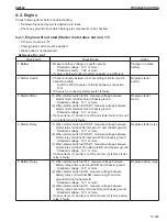 Предварительный просмотр 441 страницы Sakai SW354 Shop Manual