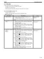 Предварительный просмотр 453 страницы Sakai SW354 Shop Manual