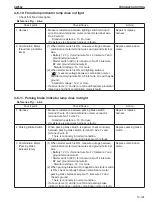 Предварительный просмотр 475 страницы Sakai SW354 Shop Manual