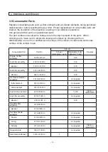 Preview for 78 page of Sakai SW770 Operating And Maintenance Instructions Manual