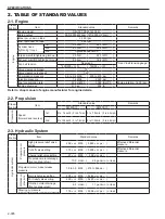 Предварительный просмотр 28 страницы Sakai SW800-II Shop Manual