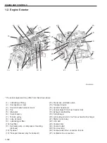 Предварительный просмотр 36 страницы Sakai SW800-II Shop Manual