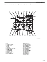 Предварительный просмотр 59 страницы Sakai SW800-II Shop Manual