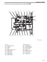 Предварительный просмотр 61 страницы Sakai SW800-II Shop Manual