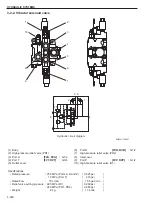 Предварительный просмотр 72 страницы Sakai SW800-II Shop Manual