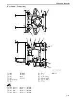 Предварительный просмотр 77 страницы Sakai SW800-II Shop Manual