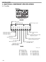 Предварительный просмотр 86 страницы Sakai SW800-II Shop Manual