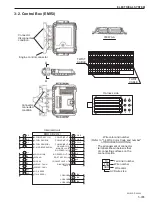 Предварительный просмотр 87 страницы Sakai SW800-II Shop Manual