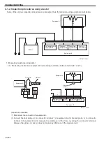 Предварительный просмотр 178 страницы Sakai SW800-II Shop Manual