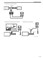 Предварительный просмотр 181 страницы Sakai SW800-II Shop Manual