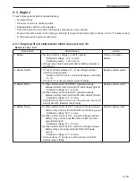 Предварительный просмотр 191 страницы Sakai SW800-II Shop Manual