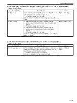 Предварительный просмотр 199 страницы Sakai SW800-II Shop Manual