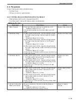 Предварительный просмотр 201 страницы Sakai SW800-II Shop Manual