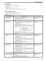 Предварительный просмотр 207 страницы Sakai SW800-II Shop Manual