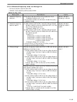 Предварительный просмотр 211 страницы Sakai SW800-II Shop Manual