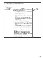 Предварительный просмотр 213 страницы Sakai SW800-II Shop Manual