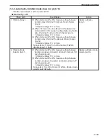 Предварительный просмотр 221 страницы Sakai SW800-II Shop Manual