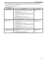 Предварительный просмотр 229 страницы Sakai SW800-II Shop Manual