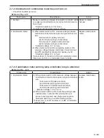 Предварительный просмотр 233 страницы Sakai SW800-II Shop Manual