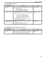 Предварительный просмотр 239 страницы Sakai SW800-II Shop Manual