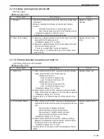 Предварительный просмотр 241 страницы Sakai SW800-II Shop Manual